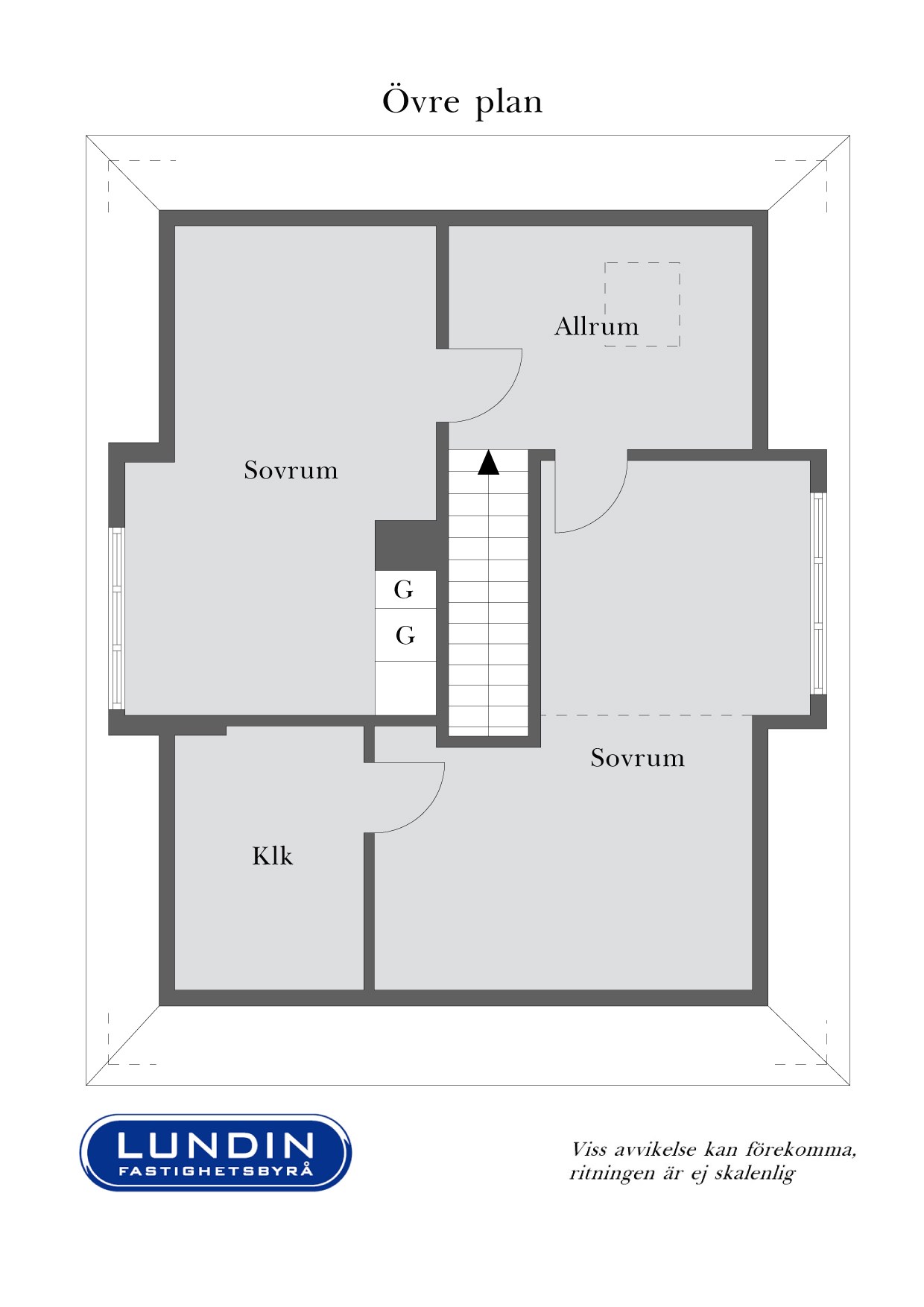 Övre plan