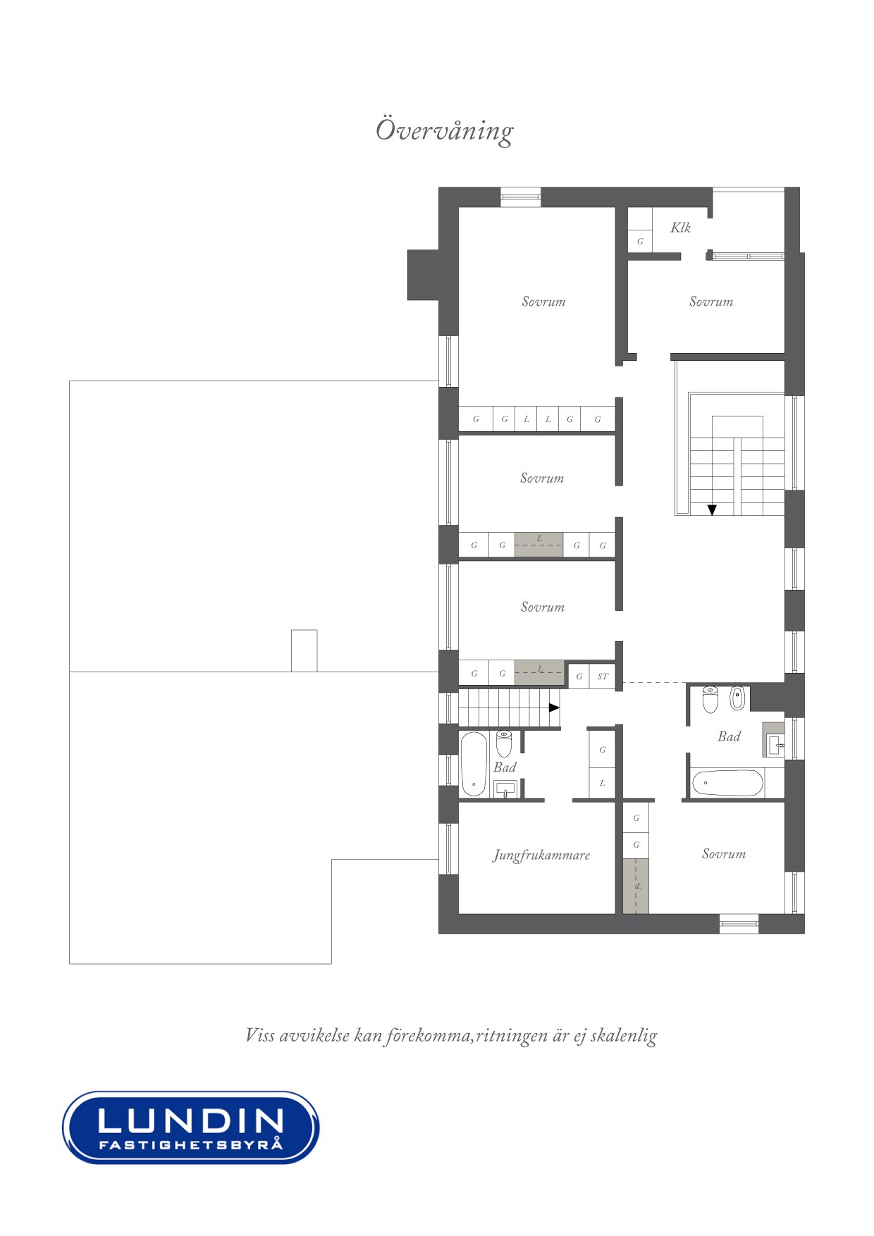 Övre plan