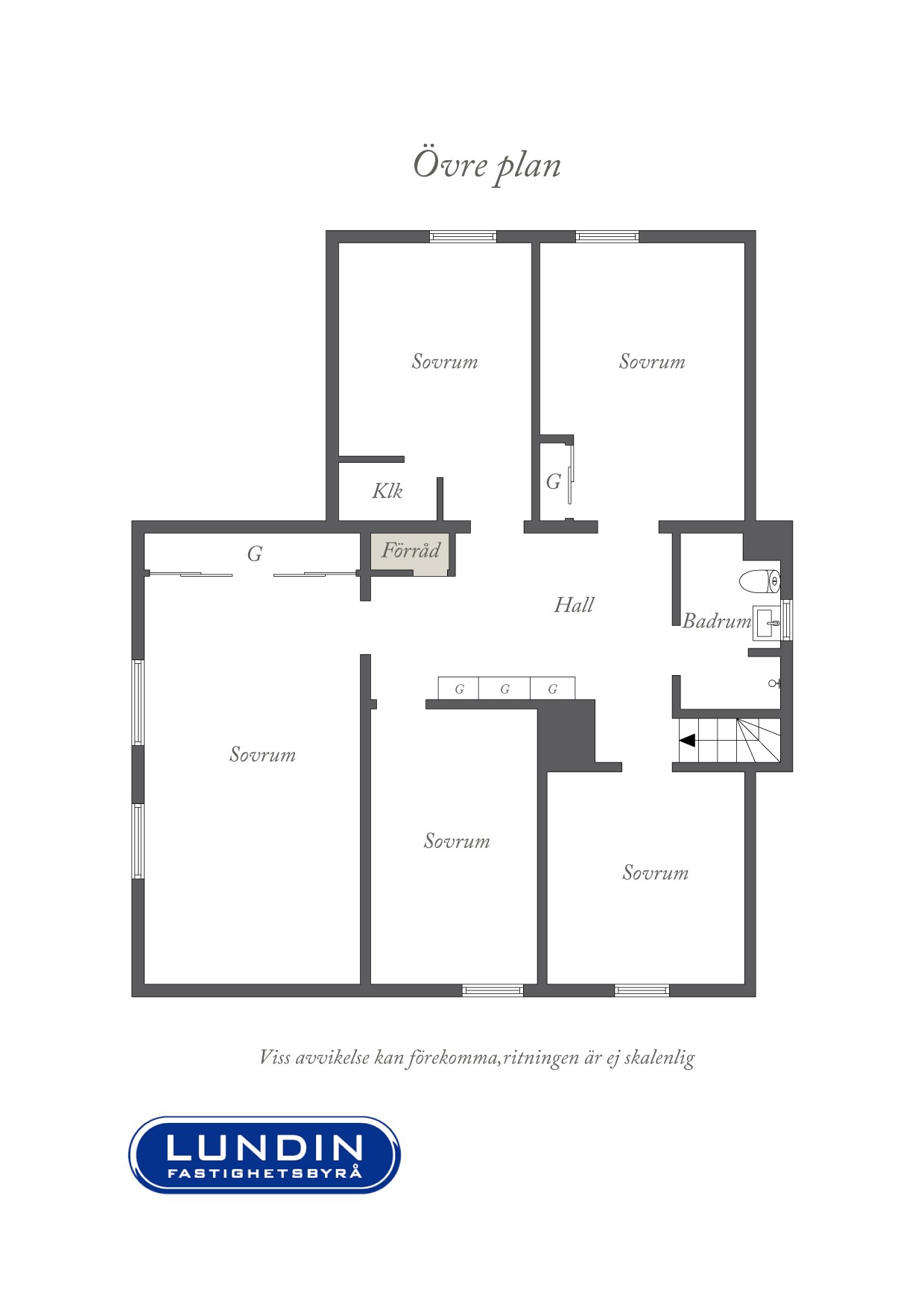 Övre plan