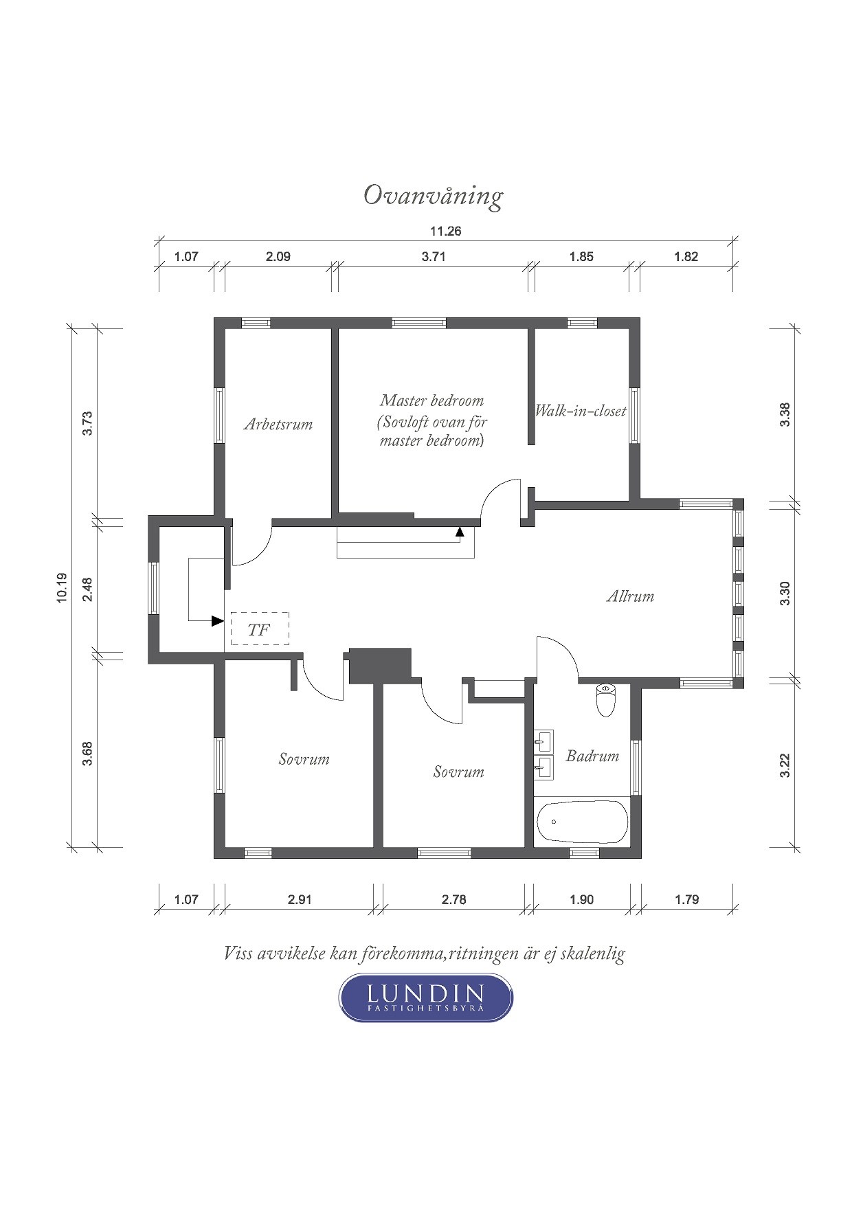 Ovanplan