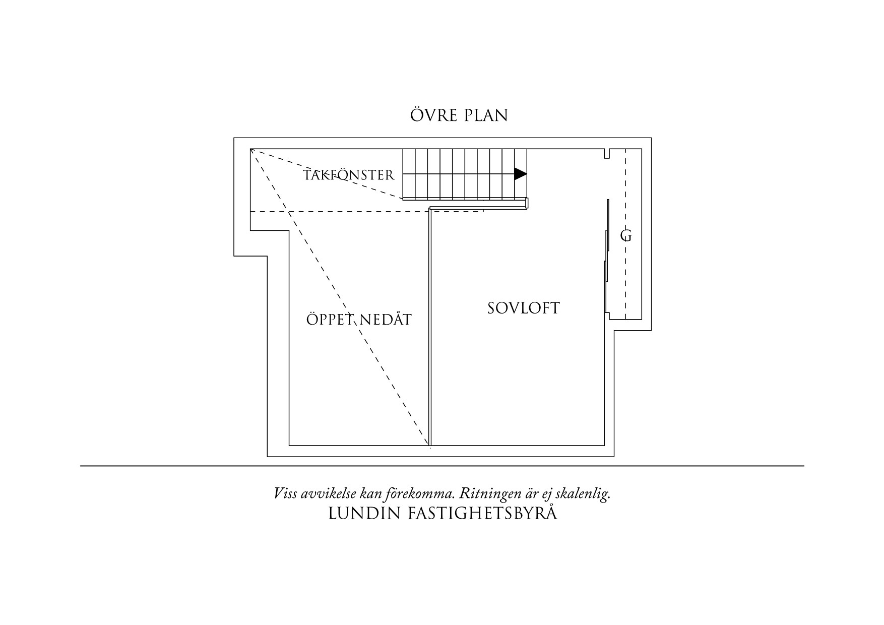 Planritning 2 Åke Falcks Gata 3