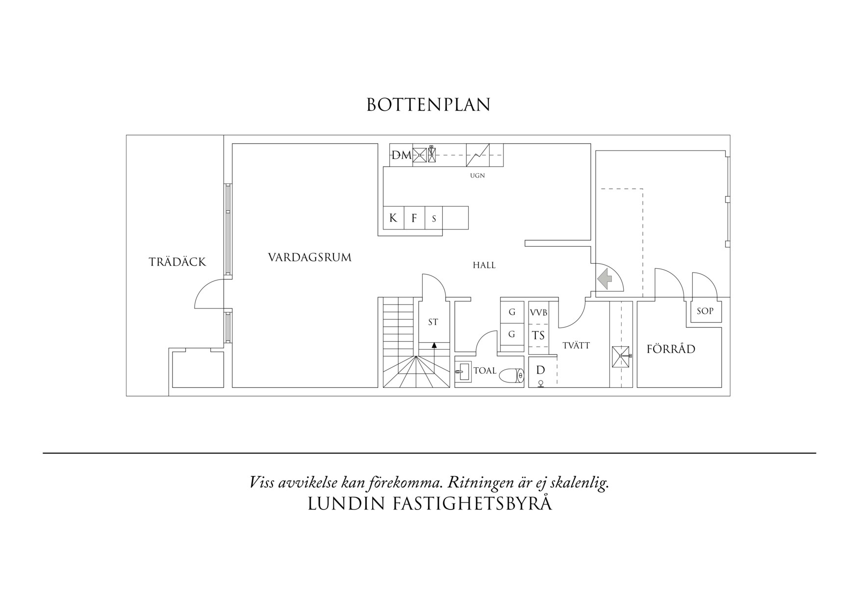 Planritning 1 Labbgången 2