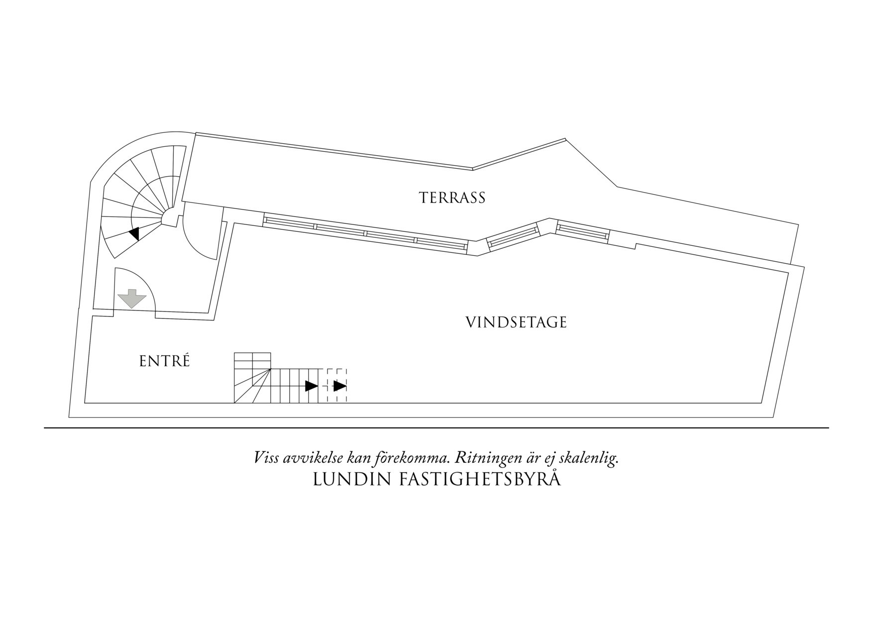 Förslag på vindsetage