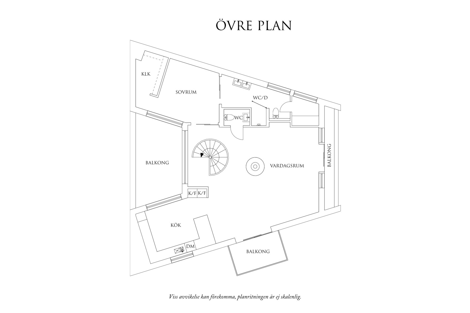 Övre plan