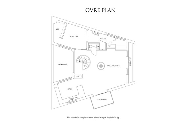 Övre plan