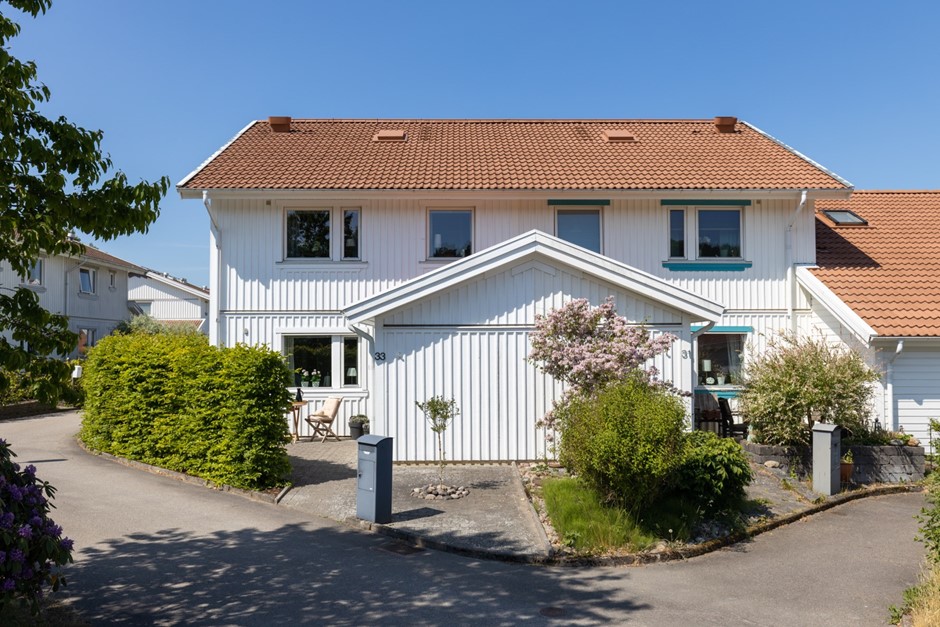 Gårdavägen 33