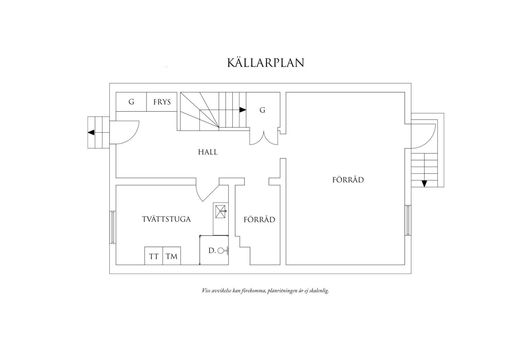 Planritning 3 Sankt Sigfridsgatan 63