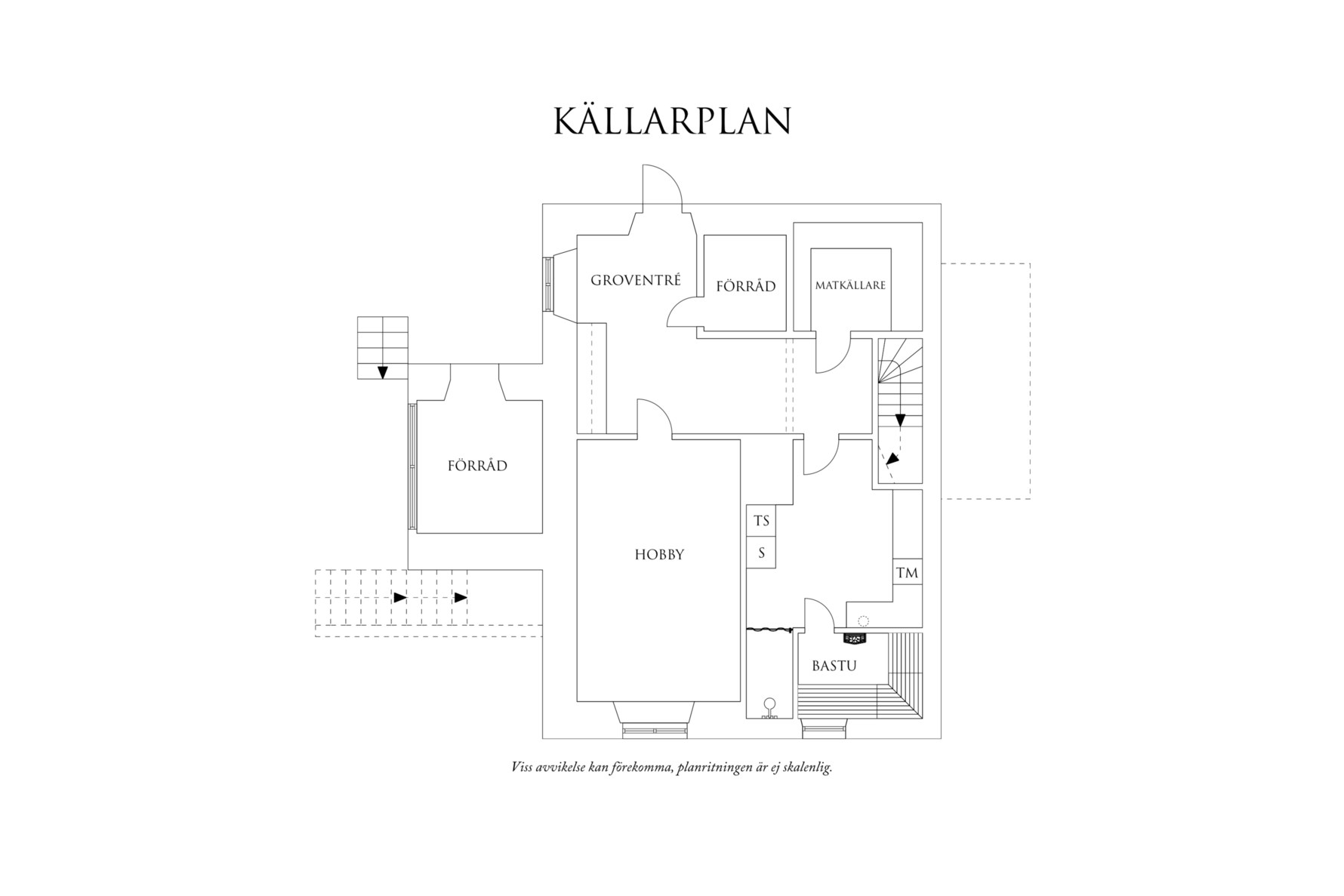 Planritning 3 Rörviksgatan 68