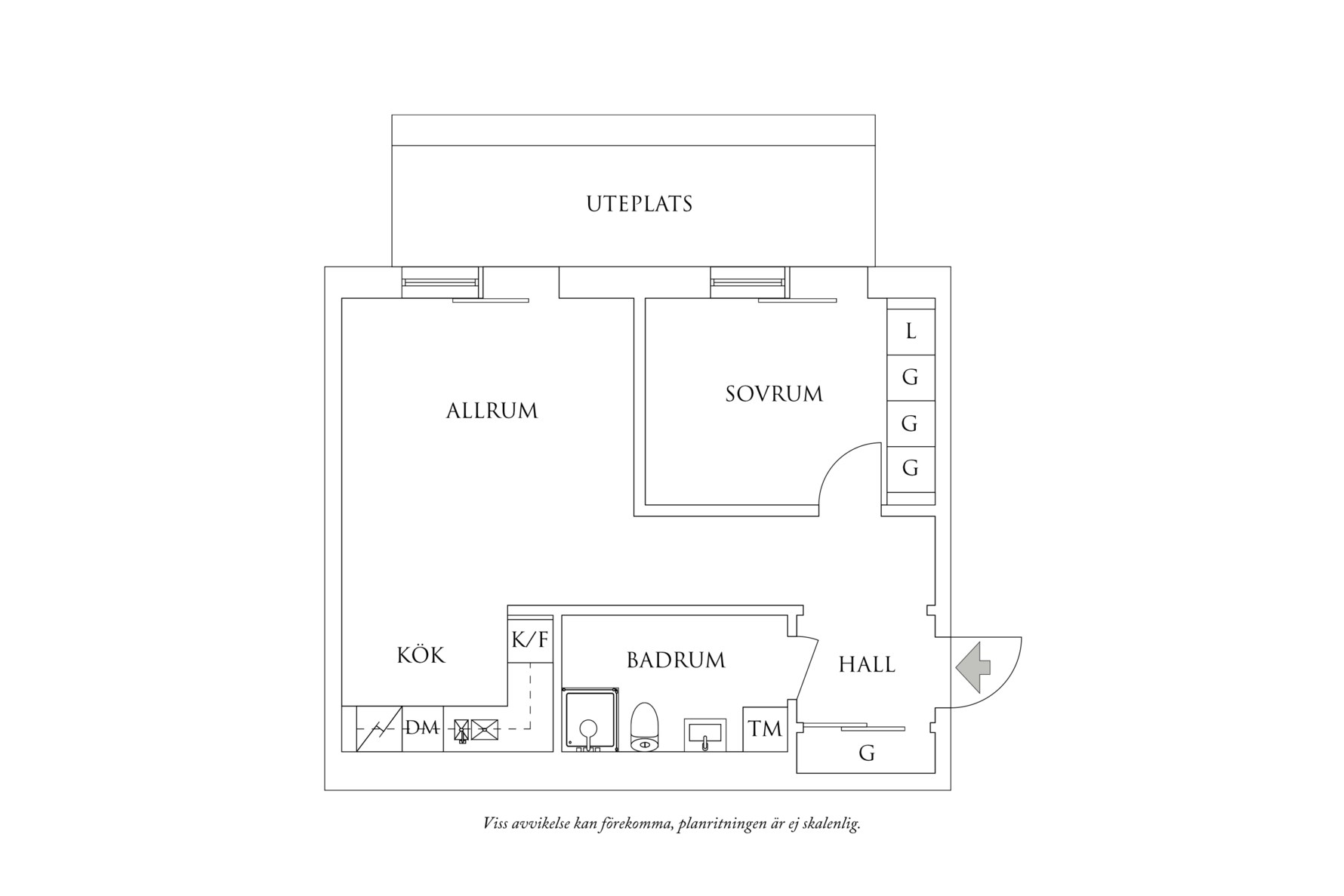 Bostadens disposition