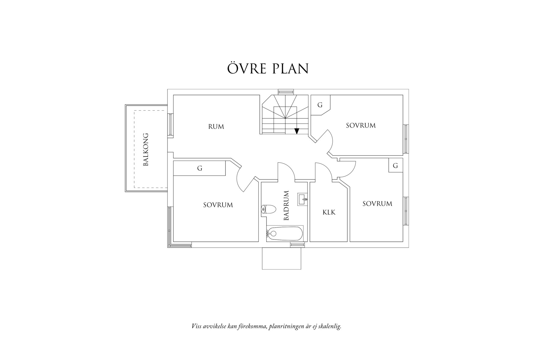 Övre plan