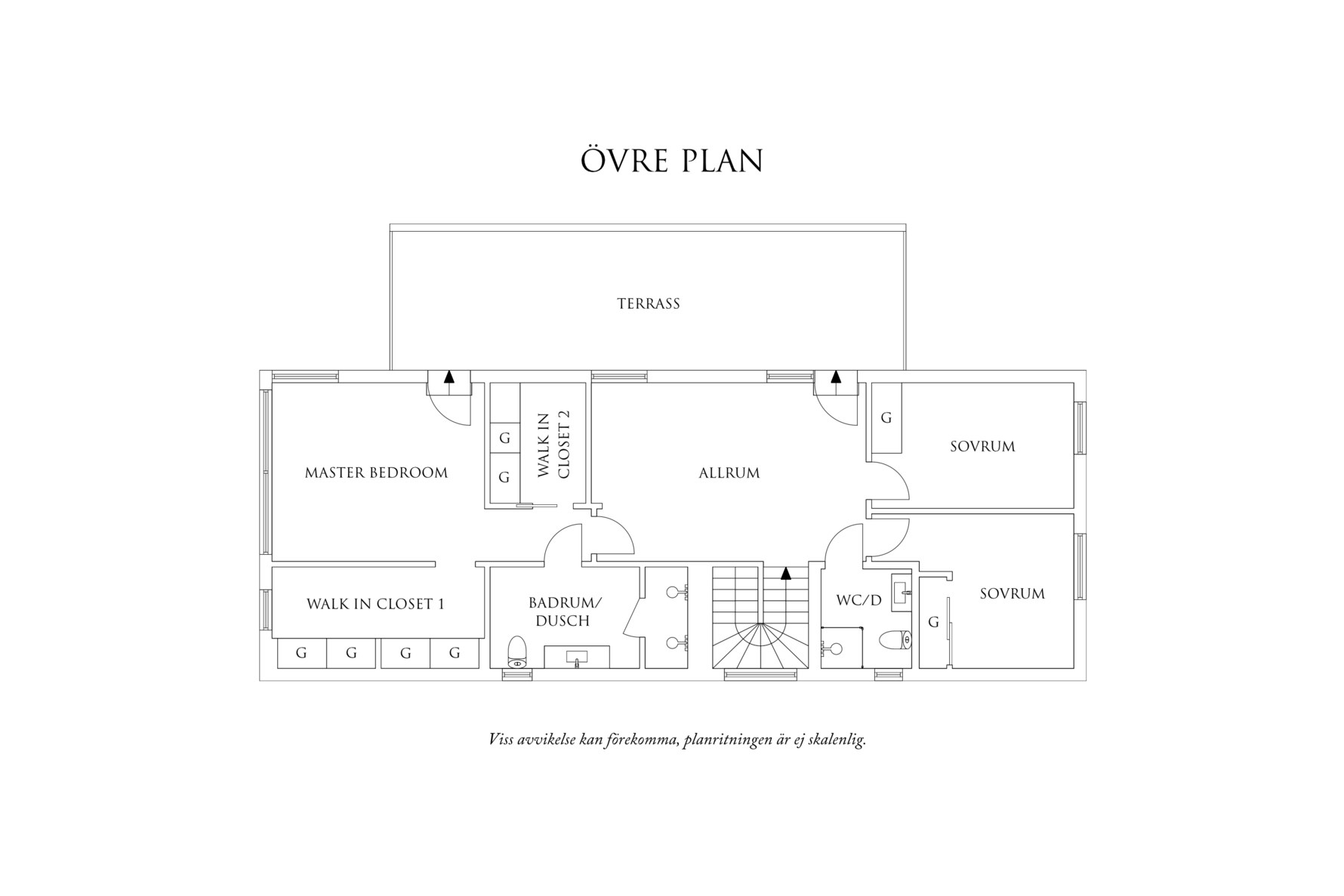 Övre plan