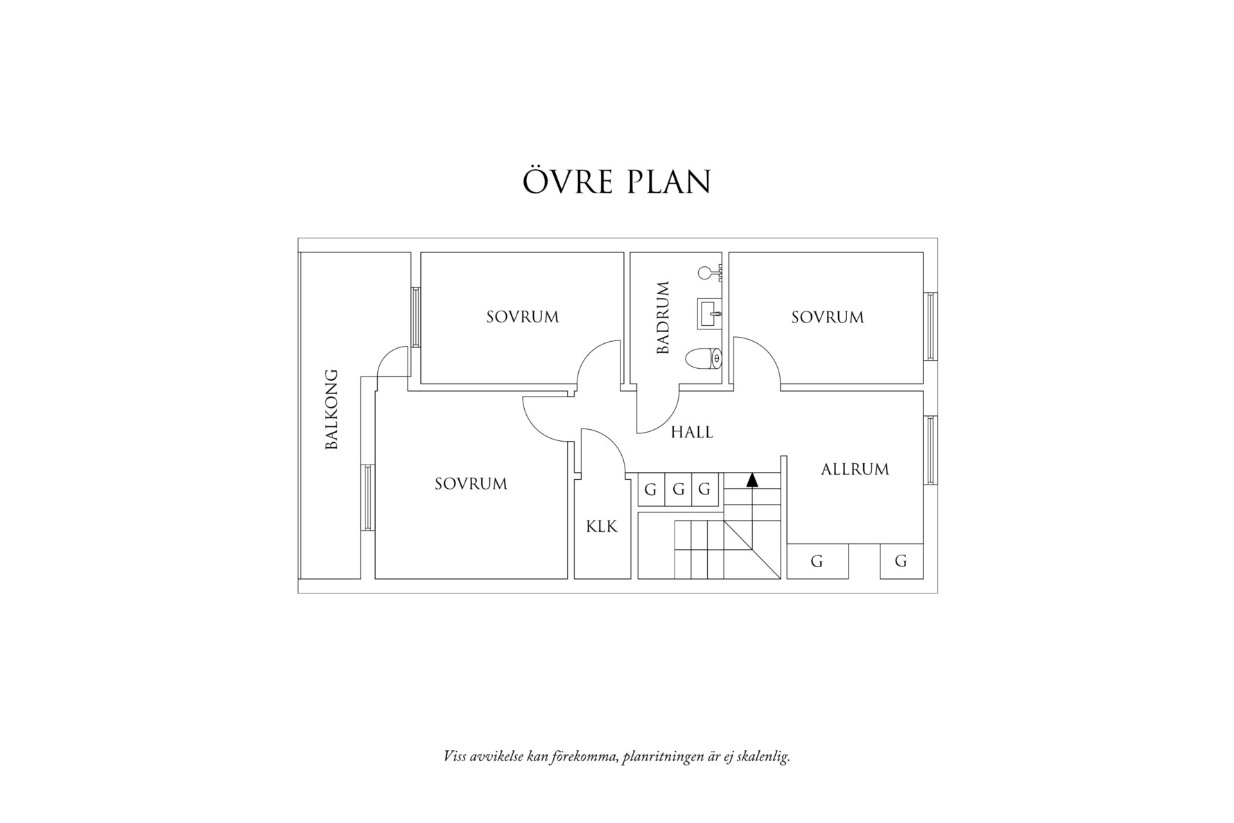 Övre plan